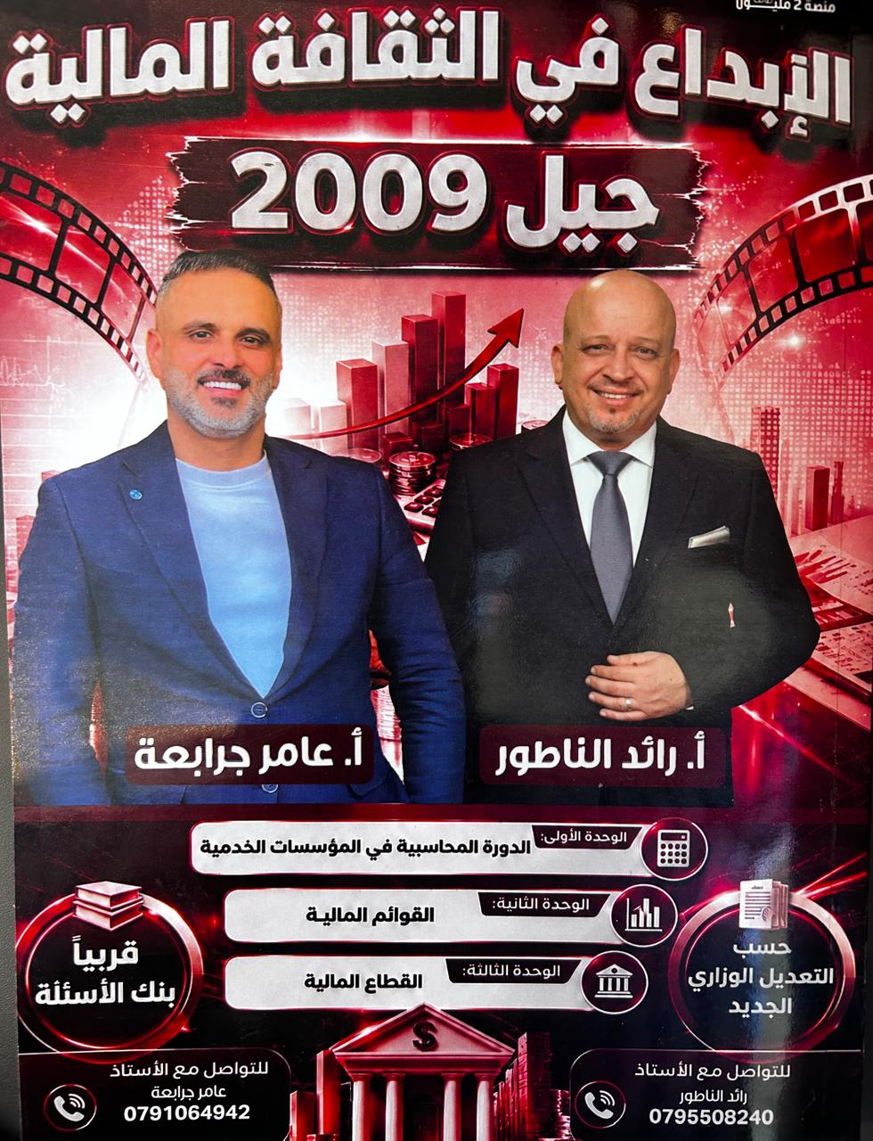 دوسية الثقافة المالية الفصل الاول 2009 أ. رائد الناطور